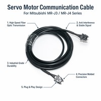 Cable de Comunicación para Servomotor Mitsubishi MR-J3 MR-J4, Inmunizado a EMI, Reforzado con Termocontraíble, Conector Industrial