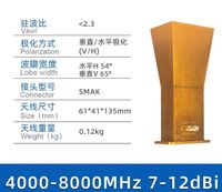Antenne à cornet sur mesure pour la traitement des ondes millimétriques, antenne à cornet pour ondes millimétriques, antenne 18-401 GHz