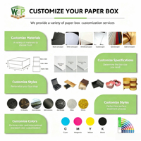 Boîte en papier écologique laminé mat biodégradable pour l'emballage alimentaire des gaufres, des crêpes, des pizzas, des frites, des mini-burgers et des pâtisseries