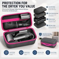 Étui de voyage rigide en EVA personnalisé pour sèche-cheveux, étanche et portable, pour accessoires de sèche-cheveux – Vente en gros