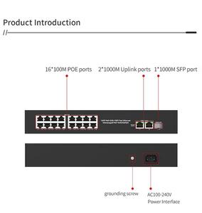Switch PoE OEM ODM con VLAN e Estensione 100/250m, Potenza 200W, 16 Porte <span class=keywords><strong>Ethernet</strong></span> Non Gestite per Uso Desktop/PC, Disponibile - Product Image 6