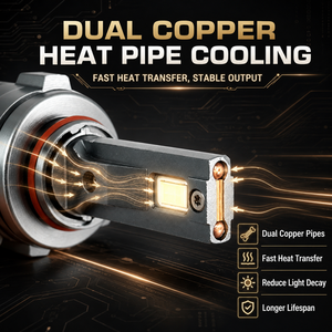 Phares <span class=keywords><strong>LED</strong></span> XVIEW 4300K Blanc Chaud 150W 30000LM H4 H7 H11 Ampoules de Voiture Double Tube en Cuivre Toutes Conditions Météo Forte Pénétration Vente en Gros - Product Image 4