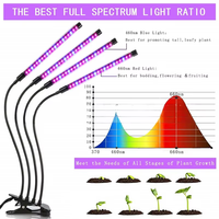 Lampes de culture pour plantes d'intérieur Joystar à 4 têtes, spectre de photosynthèse LED, avec minuterie automatique pour plantes feuillues, OEM