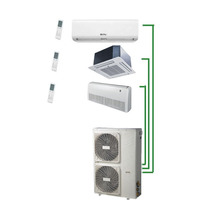 Système de climatisation commercial multi-split 12000 Btu 18000 Btu 24000 Btu avec 5 unités intérieures connectées