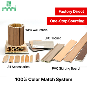 Pannelli Murali WPC Ecologici, Impermeabili e Ignifughi, Battiscopa in PVC Personalizzati, Strisce di Transizione in PVC <span class=keywords><strong>per</strong></span> Uso in Hotel/Uffici - Product Image 4