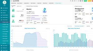 Acrel Web App Cloud Broker Solar PCS BMS Transformateur de moniteur d'énergie Plate-forme de contrôle pour les données d'alimentation Gestion à distance sans fil - Product Image 4