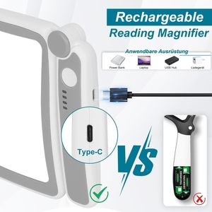 Custom Logo Led Magnifier 5X <b>Acrylic</b> Lens With Light For Reading Seniors Low Vision Folding Design Grey <b>White</b> - Product Image 3