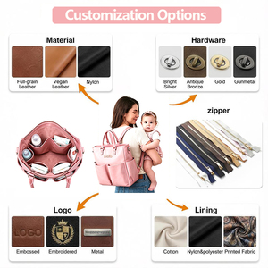 Mochila de Maternidad Impermeable de Gran Capacidad, Fabricada en Guangzhou, <span class=keywords><strong>para</strong></span> <span class=keywords><strong>Hospital</strong></span>, <span class=keywords><strong>para</strong></span> Mamá y Bebé Recién Nacido - Product Image 6
