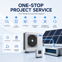 Système de climatisation solaire Zeoluff à entraînement direct, unité de refroidissement hybride AC/DC avec onduleur et MPPT pour entrepôts frigorifiques
