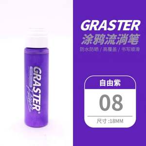 Juego de Marcadores de Pintura Acrílica para Graffiti de 30 ml con 72 Colores Vibrantes, Sin Solventes, para Arte Callejero y Urbano - Product Image 6