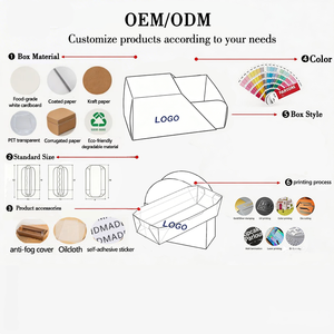 Boîte personnalisée gaufrée pour chips <span class=keywords><strong>de</strong></span> poulet et chips <span class=keywords><strong>de</strong></span> pommes <span class=keywords><strong>de</strong></span> terre, en matériaux recyclés, emballage jetable pour snacks à emporter, idéale pour aliments pour bébés et sushis - Product Image 3