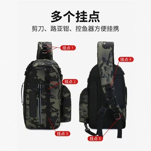 Bolsa Multifuncional para Cañas de Pescar, 10-19L, Impermeable, Mochila de Almacenamiento para Equipo de Pesca al Aire Libre, Diseño de Camuflaje Unisex - Product Image 3