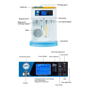 पोर्टेबल चिकित्सकीय <span class=keywords><strong>Handpiece</strong></span> तेल प्रणाली स्नेहक मशीन <span class=keywords><strong>Handpiece</strong></span> सफाई चिकनाई डिवाइस - Product Image 5