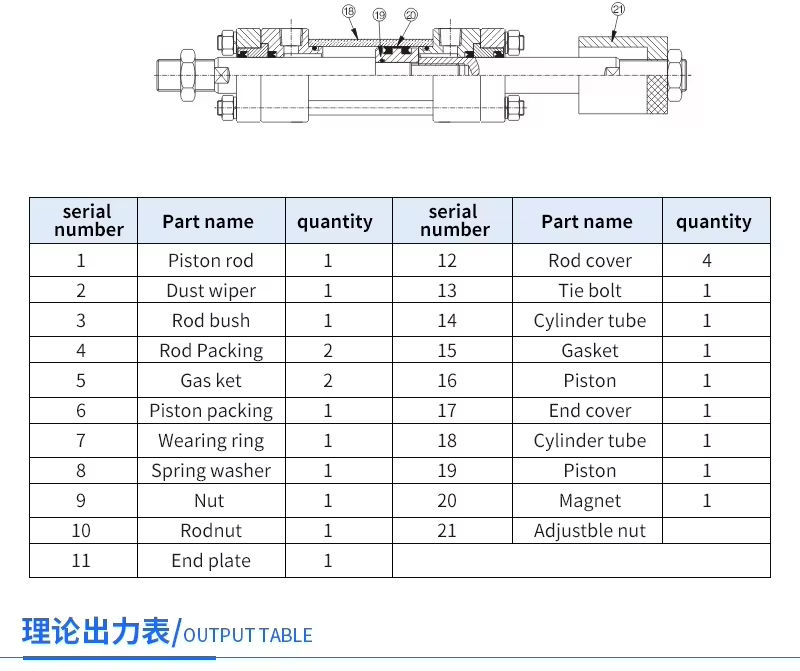 Stroke Length Horizontal Mount Pile Driver Hammer Strike Clevis Mount HOB MOB Series Engineering Duty Hydraulic Cylinder 18 Hbc63114b1ec94a1b9067847b71177fd0m