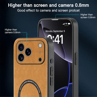 Coque arrière fine antichute en cuir magnétique antichoc OLGE pour Apple iPhone 17 18 Pro Max iPhone 17 Air iPhone 18