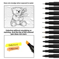 Stylo feutre fin en plastique le plus vendu pour le dessin de mangas, le dessin à la main, la conception et le marquage des modèles Gundam