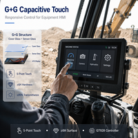Écran tactile TFT LCD 9 pouces 1024*600 LVDS 40 broches 1000 Nits IPS CTP G+G pour moniteur d'équipement de construction et d'excavation