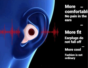 Wholesale Reusable High Fidelity Concert Earplugs Filter <strong>Musician</strong> <strong>Ear</strong> <strong>Plugs</strong> Noise Reduction Hearing Protection - Product Image 5