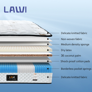 Colchón de Muelles para Dormir, Compresión de 5 Zonas, <span class=keywords><strong>10</strong></span> Pulgadas, para el Hogar - Product Image 6