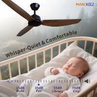 Ventilateur de plafond commercial Marckeez 220V, pales en plastique, 52 pouces, moteur BLDC, commande murale, ventilateur de plafond à économie d'énergie