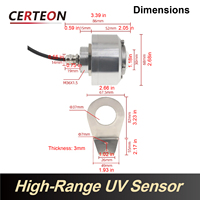 Capteur UV haute précision avec RS485 MODBUS et sortie 4-20mA pour détection UVA UVB UVC
