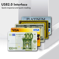 Kartu Kredit USB Super Tipis, Stik Memori USB, Kartu Bisnis Cetak Kustom Grosir 128Mb 8GB 64GB