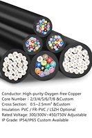 Cable Multifilar LSZH RVV Conforme a REACH, Bajo en Humo, Cero Halógenos, con Cable de Cobre para Edificios Comerciales y Recintos Públicos