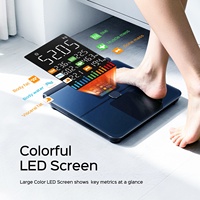 Monitor de composición corporal Digital inteligente, pantalla VA grande, carga USB, modo bebé, nuevo baño, WiFi, báscula de grasa corporal, IMC cardíaco de 180kg