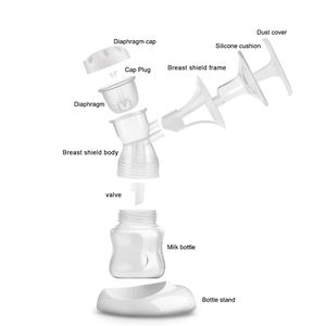 HORIGEN CE-Zertifizierung Krankenhaus qualität Mutter gebrauch Muttermilch pumpen maschine schmerzlos saugen doppelte elektrische Milch pumpen - Product Image 4
