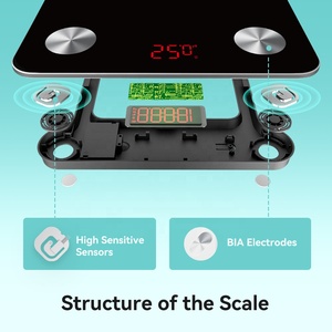 Hot người bán kỹ thuật số Red LED thông minh điện tử Quy mô cơ thể thiết kế mới ngoài trời hộ gia đình quy mô màu xanh răng chức năng kinh doanh trọng lượng - Product Image 3