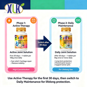 Paquete de Cuidado Articular para Mascotas, para Alivio y Prevención de Caminatas con dificultad, Glucosamina y Condroitina con Tabletas de Eucommia Drynaria, para Perros y Gatos - Product Image 2