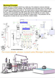 Ce认证二手机油过滤机中国新条件废机油回收机 - Product Image 6