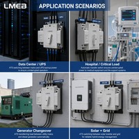 Panneau de contrôleur de commutateur de transfert automatique (ATS) 100A 6 KA Capacité de coupure 4 pôles monophasé/triphasé pour l'alimentation industrielle