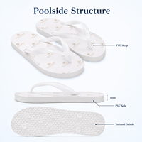 Tongs en PVC personnalisées avec logo, impression intégrale, pour hôtels, complexes hôteliers, commandes promotionnelles, vente en gros