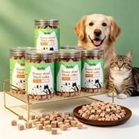 Vente en gros usine : Aliment lyophilisé pour animaux de compagnie (canard) – Réduit les larmes et les rougeurs, faible en gras, riche en protéines – Universel pour chats et chiens, personnalisable