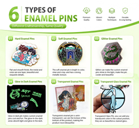 Épingles en émail florales personnalisées, épingles à revers en émail dur de haute qualité pour les amoureux de la nature et les cadeaux pour les jardins botaniques