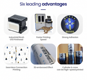 Termos 360 derajat cepat, cangkir termos Digital, Printer silinder, <span class=keywords><strong>Tumbler</strong></span> bulat, Aluminium dapat putar, botol silinder, Printer UV - Product Image 4