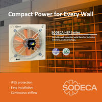 Ventilateurs en ligne NEOLINEO/EW de Sodeca EC Technology, extracteurs de conduit à corps détachable, petite taille, moteur EC Technology.