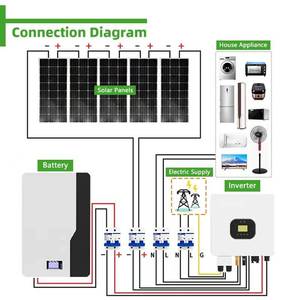 Système Photovoltaïque Hybride 5kW/10kW, Système Solaire Hybride 10kWp/10kWc avec Batteries - Product Image 1