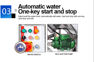 Máquina <span class=keywords><strong>de</strong></span> Enlucido Totalmente Automática con Riego Automático, Alimentación Automática y Mezcla Automática para Pulverizar <span class=keywords><strong>Yeso</strong></span>, Cemento y Mortero <span class=keywords><strong>Putzmeister</strong></span> MP 25 - Product Image 4