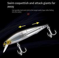 Aotuo Leurre Minnow coulant à longue portée avec rainette et rainures de sang, 5g 7g 10g 14g, pour la pêche au bar en eau douce, produit phare
