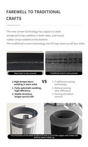 เครื่องเชื่อมมุ้งกันยุง EISENKO คุณภาพสูง รุ่นใหม่ 220V/380V กำลังไฟ 12KW 50/60Hz พื้นที่เชื่อม 3.0 เมตร สำหรับวัสดุผ้า PVC - Product Image 6