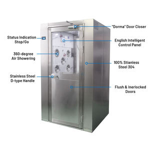 ฝักบัวอาบน้ำแบบปรับแต่งได้ลูกกลิ้งประตูบานเกล็ดอากาศฝักบัวและกล่องผ่านสำหรับห้องแล็บทำความสะอาด - Product Image 6