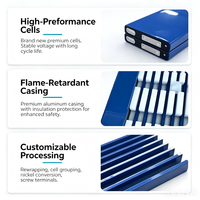 Batterie prismatique LiFePO4 3,2 V 420 Ah, résistance interne ≤ 0,7 mΩ, tension de fonctionnement 2,5 V à 3,65 V, décharge 3C max.