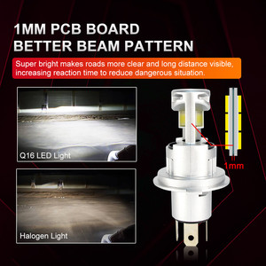 LUXFIGHTER Đèn LED 360 Đèn Xe Hơi Mini Thay Thế <span class=keywords><strong>Halogen</strong></span> Canbus 6000K 6500K 100W Bóng Đèn Pha LED - Product Image 5