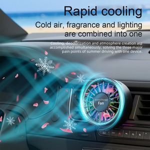 Nouveau mini-<span class=keywords><strong>ventilateur</strong></span> portable pour voiture, <span class=keywords><strong>ventilateur</strong></span> de sortie <span class=keywords><strong>d</strong></span>'<span class=keywords><strong>air</strong></span> avec lumière <span class=keywords><strong>d</strong></span>'ambiance colorée, ventilateurs à clip pour grille <span class=keywords><strong>d</strong></span>'aération de voiture, 3 vitesses, purificateur <span class=keywords><strong>d</strong></span>'<span class=keywords><strong>air</strong></span>, <span class=keywords><strong>ventilateur</strong></span> <span class=keywords><strong>d</strong></span>'aromathérapie - Product Image 2