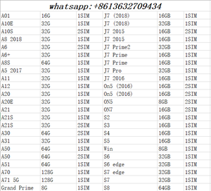 4G Smartphone Unlocked Telefonos Original Used Mobile <strong>Phone</strong> Celulares for S6 <strong>S4</strong> S5 S6 Edge S8 S9+ Used <strong>Phone</strong> - Product Image 6