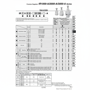 Modèle de régulateur de pression de précision SMC Pneumatics IR2000-02-A - Product Image 1