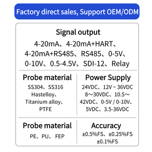 高精度0.25% FS水中レベルトランスミッター 316Lステンレス鋼 4-20mA出力 IP68静水圧液体レベルセンサー - Product Image 5
