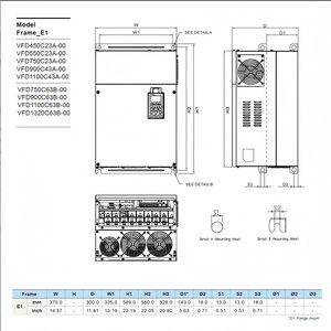 VFD1100C43A-00 110KW 150HP 460V VFD-C2000+/C2000 ซีรีส์ ฟรีเควนซี - Product Image 5